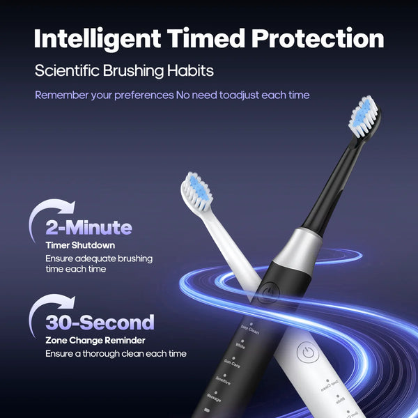 YD07 Electric Sonic Toothbrush Sensitive Gum Care Rechargeable Toothbrush 5 Modes Soft Brush Bristle 60 Days Life Long